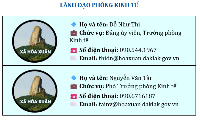 LANH-DAO-PHONG-KINH-TE